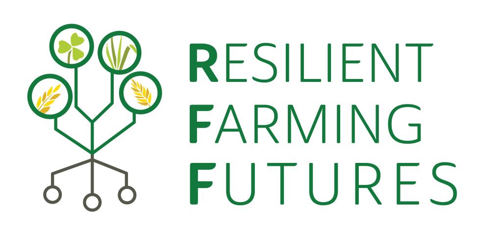 resilient-farming-futures-rff